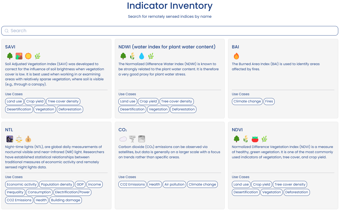 Remote sensing Inventory